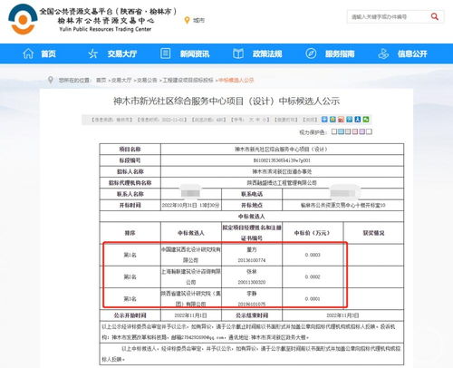社區(qū)綜合服務(wù)中心項(xiàng)目中標(biāo)價(jià)離奇低至3元，官方回應(yīng)稱系統(tǒng)故障所致